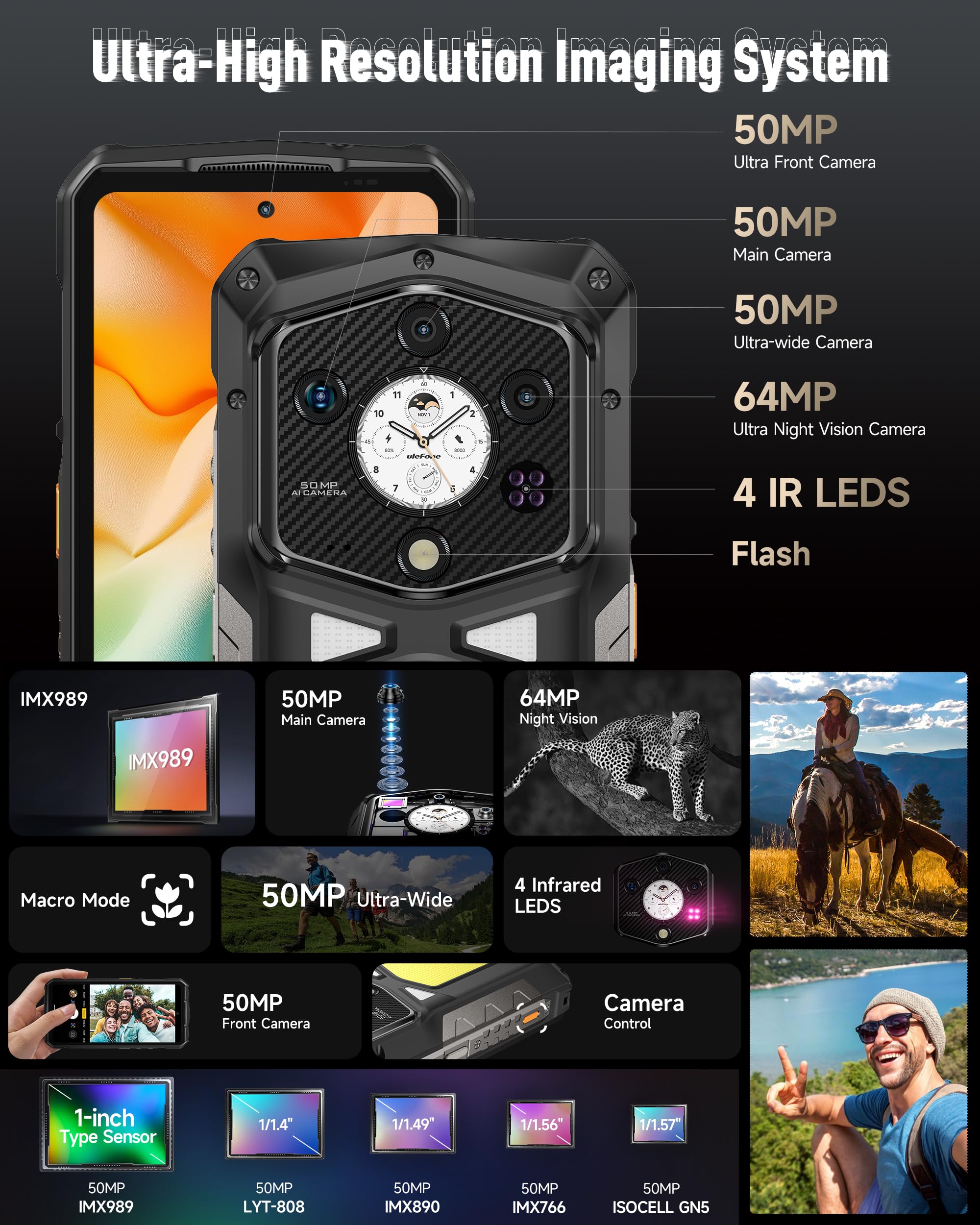 スマートフォン本体 Ulefone Armor 29 Ultra ROM1TB Armor 29 Ultra